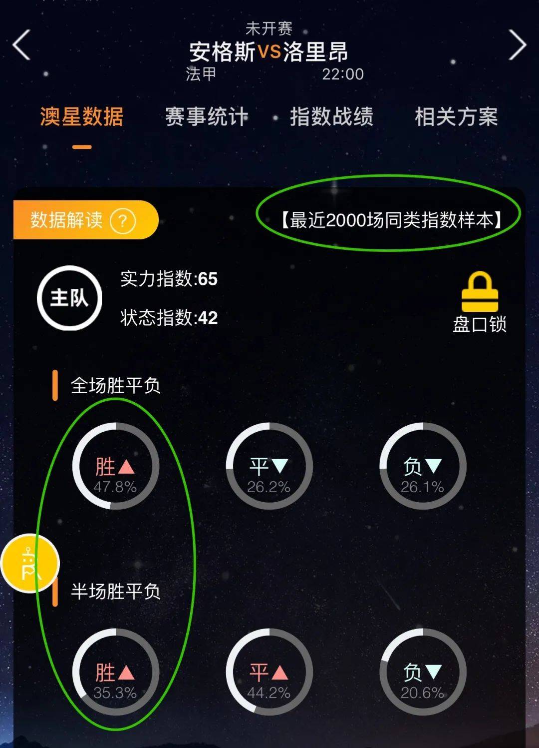 成了一致