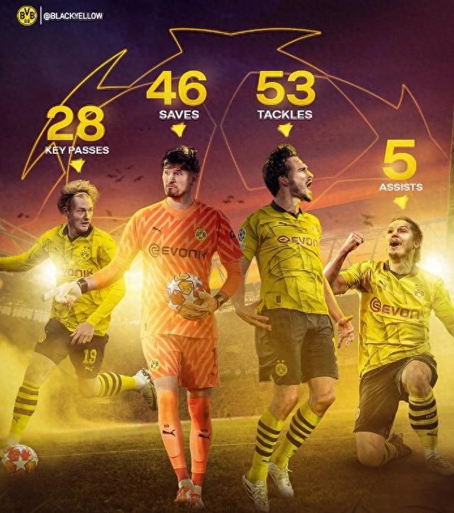 心理层面的 心理层面的